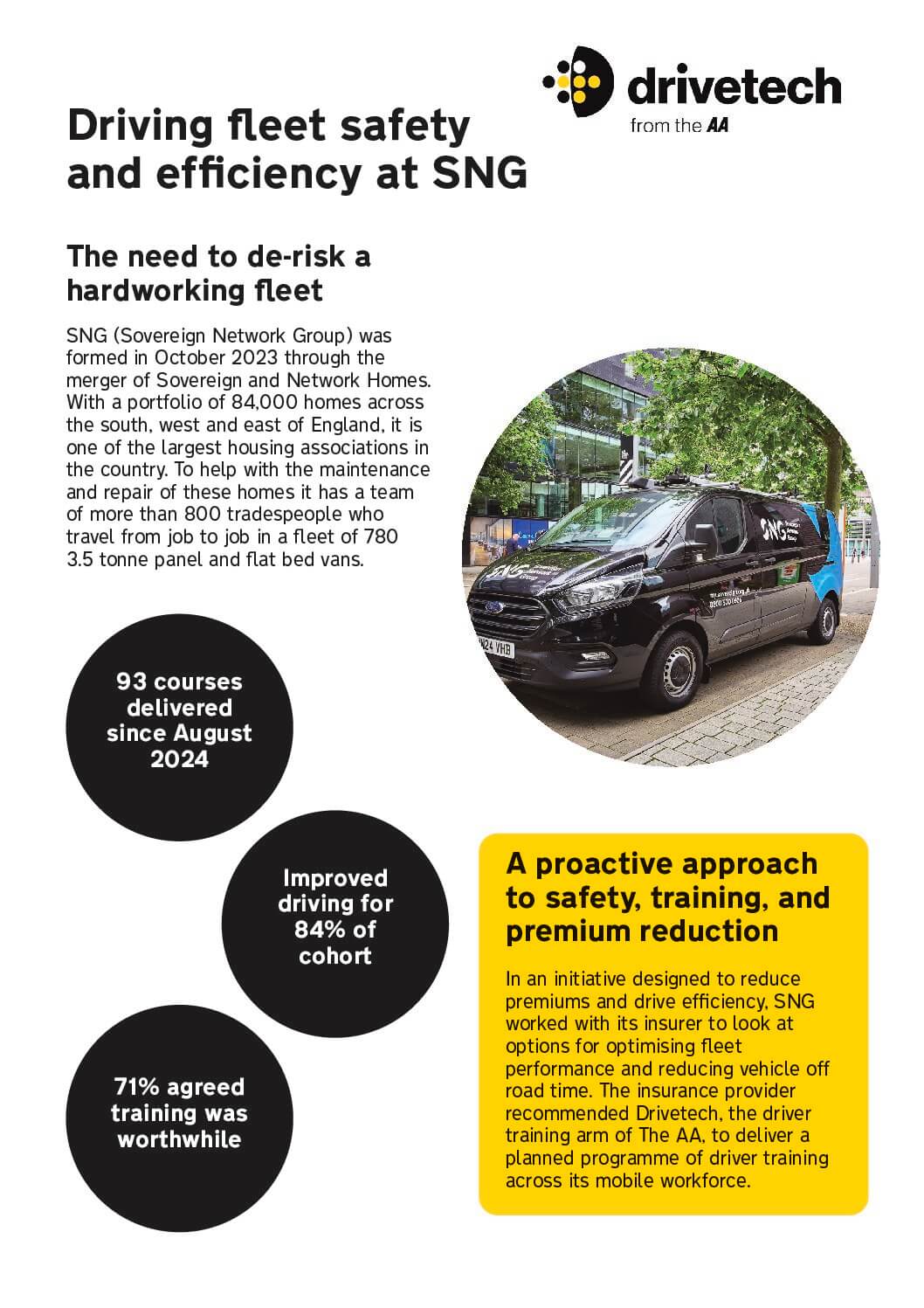 Driving fleet safety and efficiency at SNG