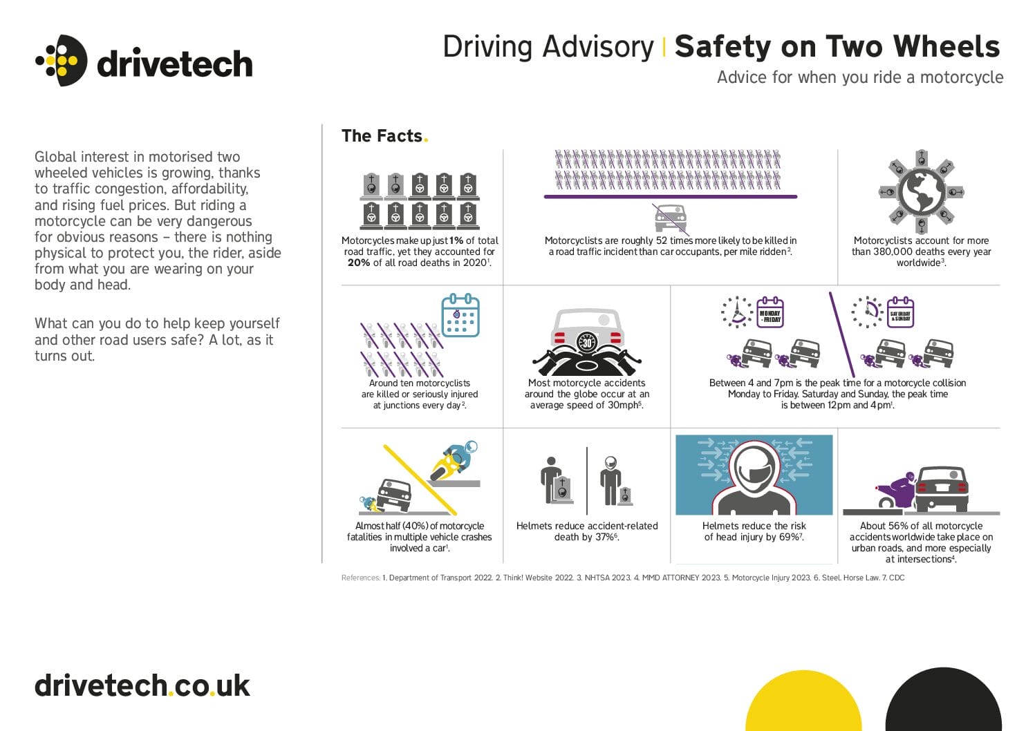 Advisory | Safety on Two Wheels